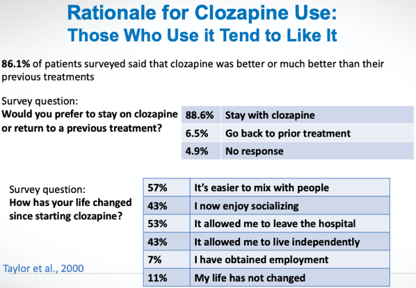 People who use clozapine like it